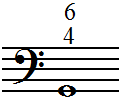 Chiffrage de sixte et quarte