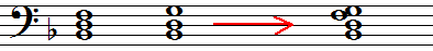 Réunion du IVème et du IIème degré