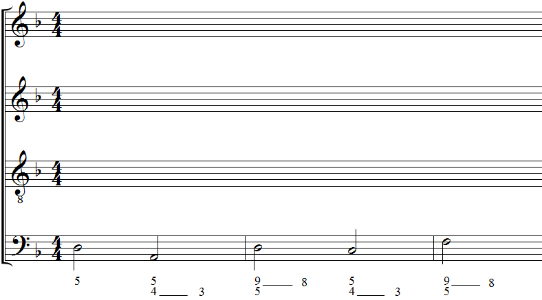 Exercice d'harmonisation N°1.