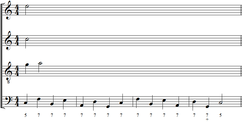 Exercice d'harmonisation N°1. Cycle des quintes III