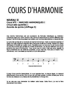 Marches harmoniques 1